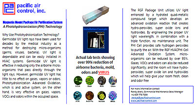 Air Purifier